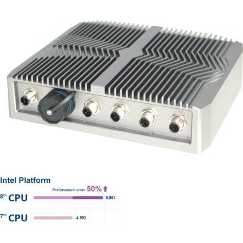 Intel Core i5-8265U/i3-8145U/4305U/J1900 industrial fanless mini pc waterproof ip69k Windows 10 WIFI/RS232/HD-MI/LAN/USB 8th CPU