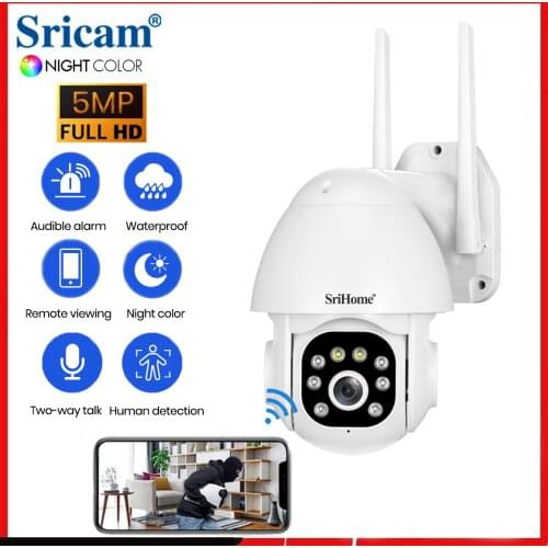 Quick Win CCTV Cameras WI-FI
