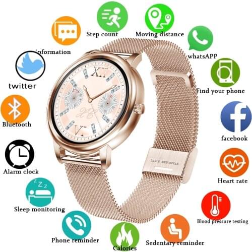 GEJIAN Woman Smart Watch Women Physiological Heart Rate Blood Pressure Monitoring For Android IOS Waterproof Ladies smartwatch