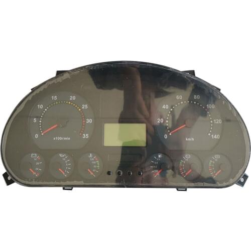 Super Auto Parts, Super Auto Parts Dashboards