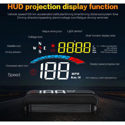 3.8 Inch OBD2 USB GPS Head Up Display Dashboard Automatic HUD Car RPM Speed Projector Temperature Speedometer Anti Fatigue Alarm