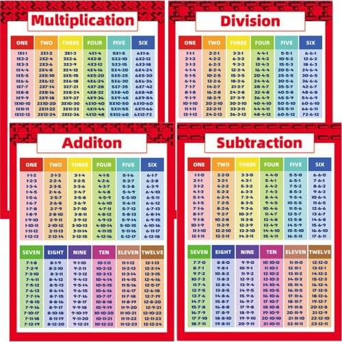Math Chart Excellent Laminated Educational Times Tables Mathematics Children Kids Wall Chart Poster For Office School Education