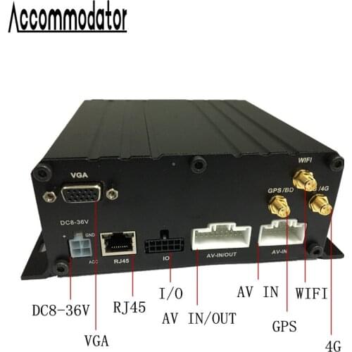 Vehicle Car Trailer Truck Taxi School Bus 6 Channels WiFi GPS 3G 4G AHD 1080P HDD SD Card Mobile DVR