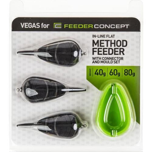 Feeder Concept Equipment For Aquariums