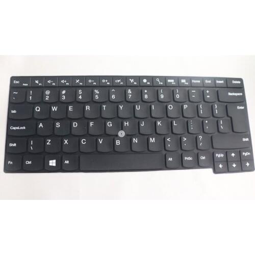 Keyboard Cover for Lenovo Thinkpad Soft-Touch Ultra-Thin Keyboard Protector, Re-sterilizable and Waterproof UK Language Version
