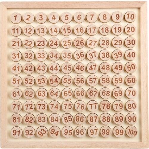 Wooden 1-100 Number Cognitive Game Childrens Mathematical Addition Subtraction Multiplication and Division Toys of Kids