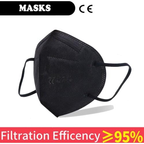 TONGYUAN Medical Masks