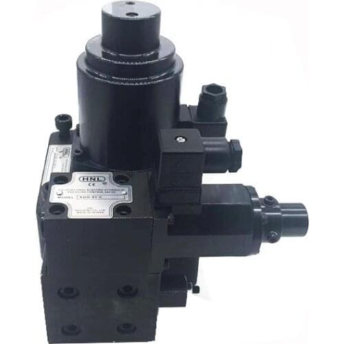 Injection molding machine hydraulic valve/proportional valve EFBG-03-125-C/H EDG-01series