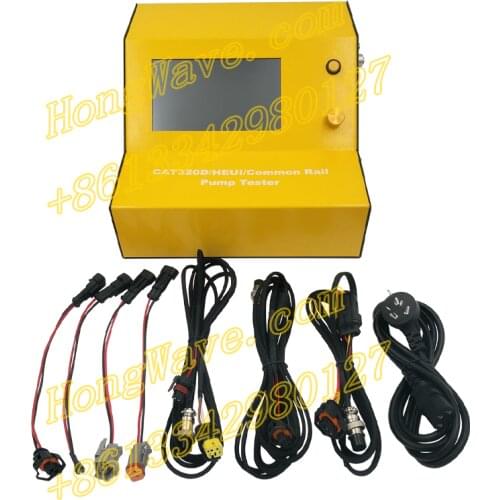 HWAUT Testers For Cars