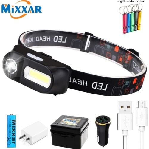 Zk20 LED Headlight Motorcycle/Bike Headlamp 18650 Battery Forehead Lamp Fishing/Campgear LED Recargable head lamp waterproof/usb