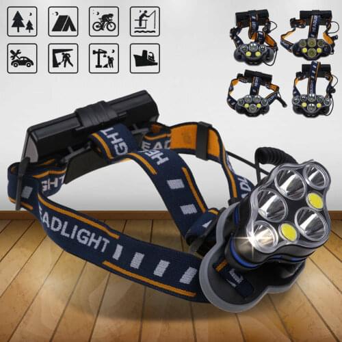 PLT Portable Flashlights