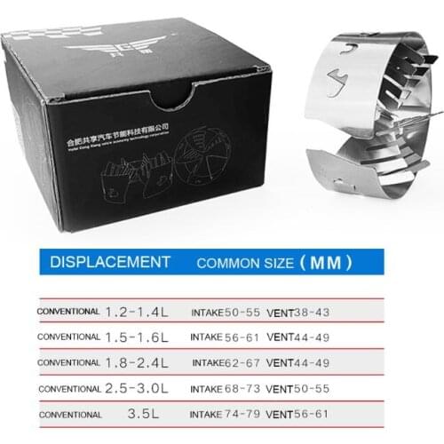 Automotive Solid-State Turbofan Booster Power Acceleration Vehicle Intake and Exhaust Conversion Fuel Economy E7CA