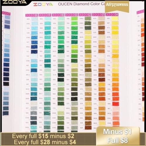 ZOOYA 5D DIY diamond painting color chart square / round diamond embroidery DMC chart finished