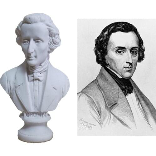 7cm Chopin European Mini Resin Imitation Plaster Statue Sculpture Art Supplies Sketch Character Head Desktop Decoration