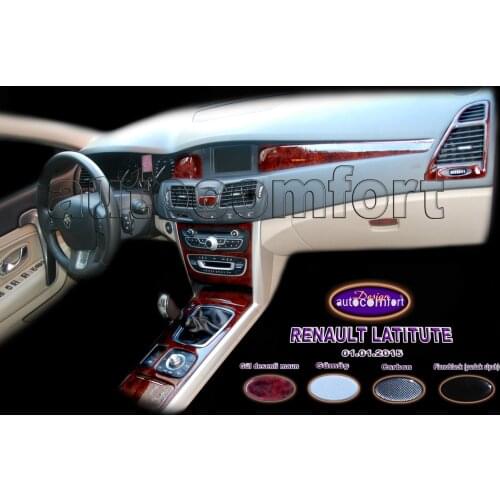 For Renault Latitute, Dashboard Kit, ODAC Tuning, Interior Stickers, Coating, Cover, Vehicle Accessories, Car Accessories