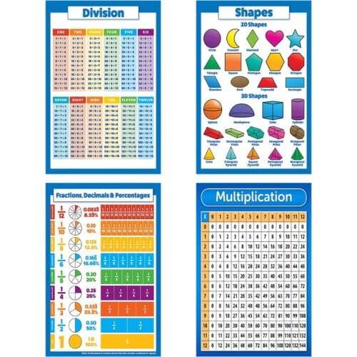 Division 1-12,Childrens Wall Chart Educational Maths Educational Learning Poster Charts，Addition Tables,Sums Numeracy ,Childs Po