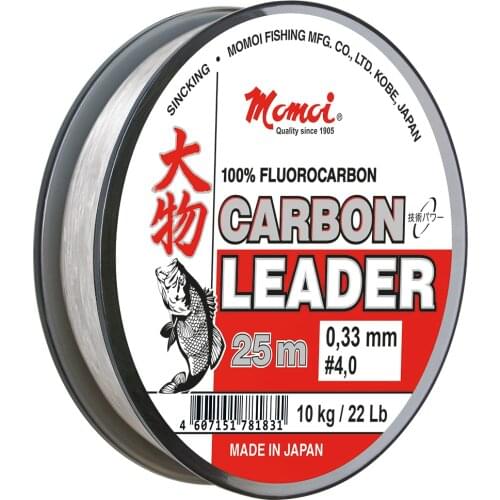 Petrokanat Fishing Line