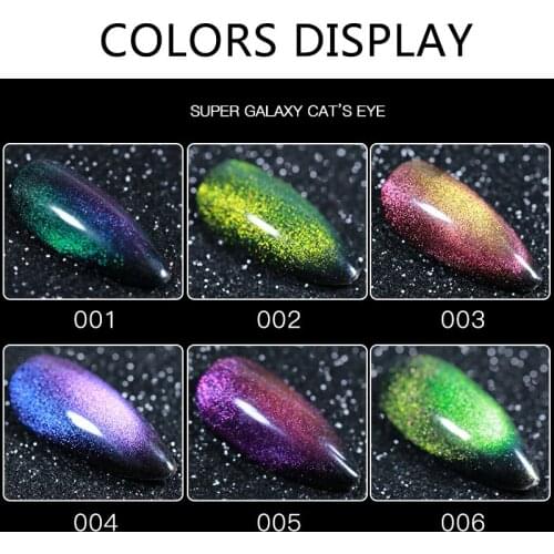 MIZHSE 9D Cat Eye UV Gel Soak Off UV LED Nail Polish Starry Sky Shining Magnet Nails Gel Nail Art Design Varnish Black Base Need