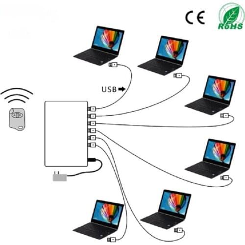 2pcs/lot 8 port remote control USB to USB cable alarm security system for laptop