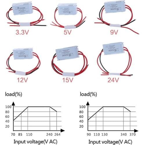 1PCS AC-DC Mini Converter AC 1A 5W 220V to DC 3.3V 5V 9V 12V 15V 24V Power Supply Module Hot Selling
