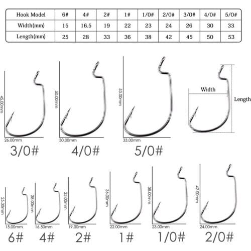 10pcs Coating High Carbon Stainless Steel Barbed Carp Fishing Hooks Pack with Retail Original Box Fishing Hook Tackle