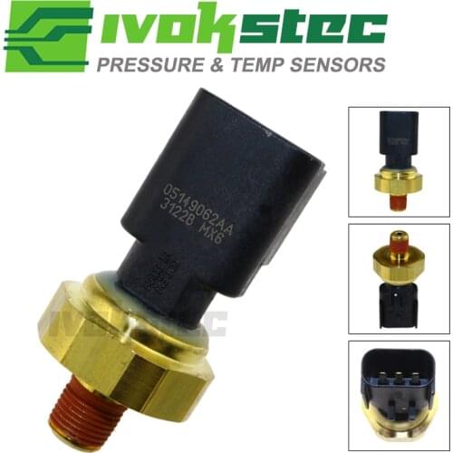 IVOK Pressure Sensors
