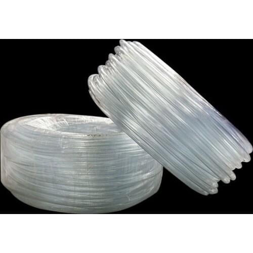 ZSNYLY Plumbing Pipes