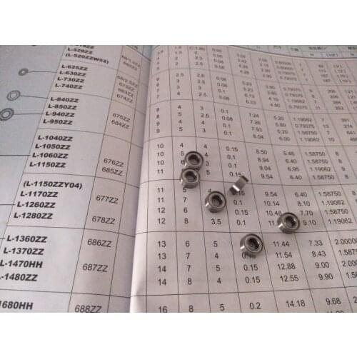 High quality NMB/L-1050ZZ/MR105ZZ(5*10*4)deep groove ball bearings MR105ZZ bearing