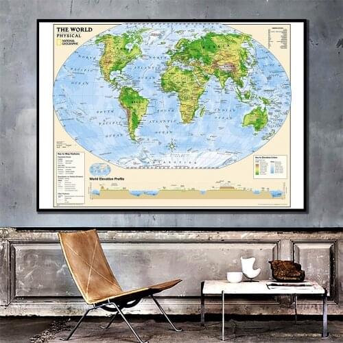 24x36 inches The World Physical Map With Key to the Map Features Spray Painting Home Wall Maps For Home Decoration
