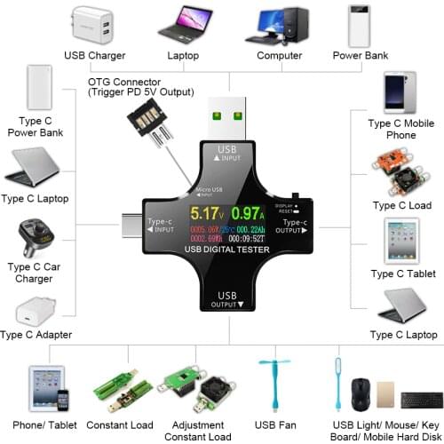 2 in 1 Type C USB Tester with IPS LCD Color Screen USB Voltmeter Ammeter Current Voltage Tester BT Connection APP Remote Control