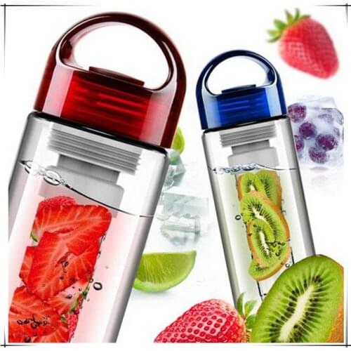 Бутылки для воды EASONOV China At AliExpress