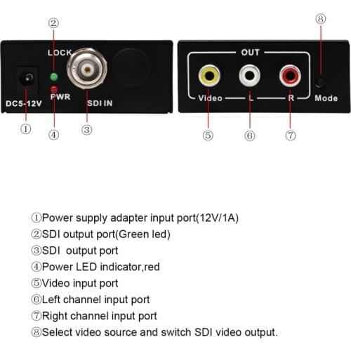 2018 New Style Wiistar High quality SDI Converter HD/3G-SDI spliiter signal AV CVBS Converter With 1 Channel SDIFree Shipping
