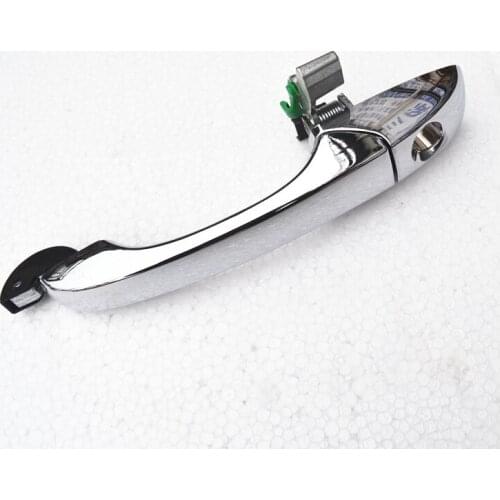 ANLIKURO Window Handles