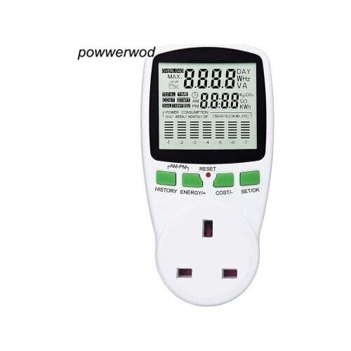 Измерители мощности Powwerwod China At AliExpress