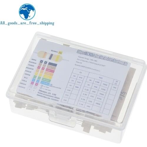 TZT Passive Components