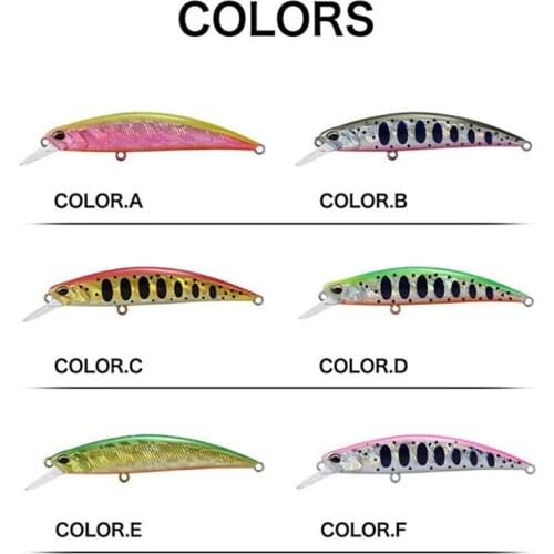 Fishing lures 80mm 12g Sinking Minnow lure High Quality Popper Splashing Hard Artificial Baits Lifeliked Action Wobblers