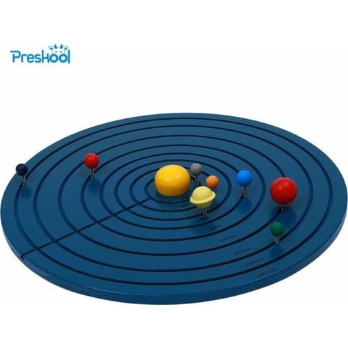 Baby Toy Montessori Solar System Early Childhood Education Kids Brinquedos Juguetes