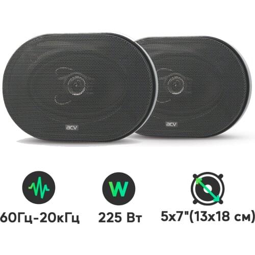 ACV Car Audio Wires