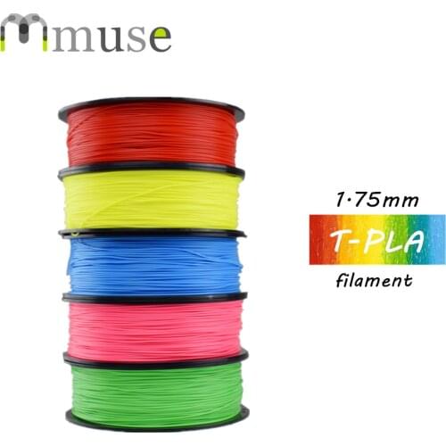 沃点(数码) PLA Plastic