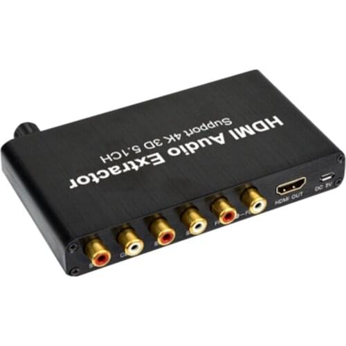 BUDI Digital-to-analog Converters