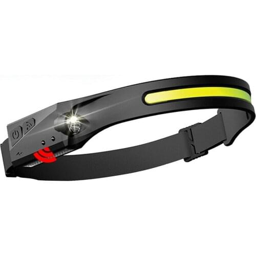 Portable Headlamp Waterproof Headlight Hard Flashlight Adjustable ABS Lamp Outdoor Camping Hiking Accessories
