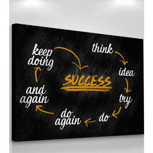 Wall Art Canvas Letters Plan Success Paintings Black Cute Home Decor Picture Hd Prints Modern Poster For Bedroom Modular Framed