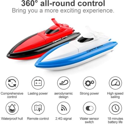 Perimedes Radio-controlled Toys