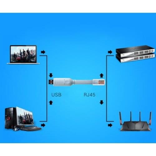 USB to RJ45 For Cisco USB Console Cable