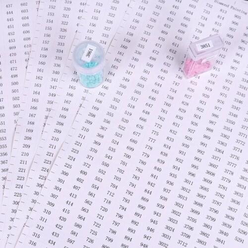 1PC DIY Handmade Diamond Painting Tools Diamond Painting Digital Number Label Stickers Accessories Suppliers