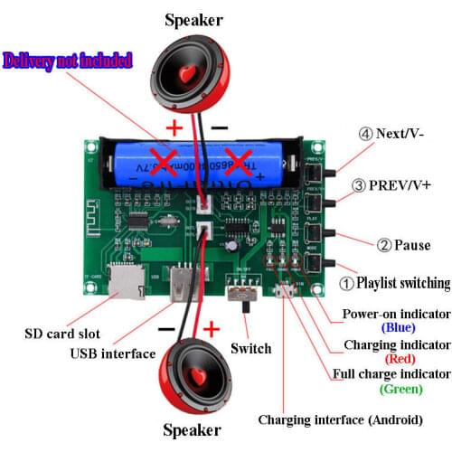 PAM8403 5W+5W Digital Bluetooth Stereo Audio Power Amplifier Board 2 Channel 5V DC Micro input