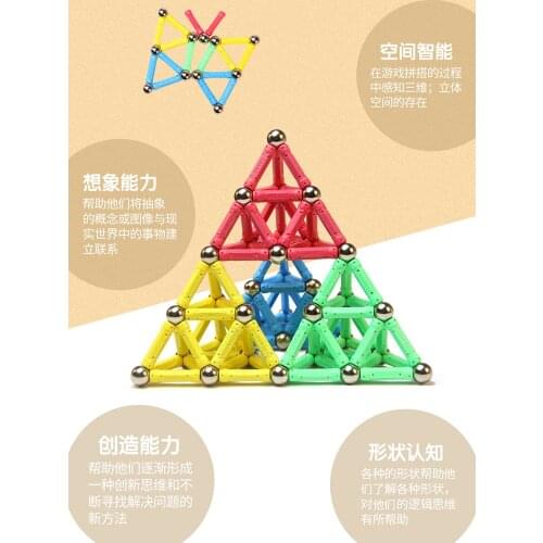 Building Blocks Colorful Bricks DIY Buck Stick Compatible Block Toys For Children Boys Juguetes Educational Toys BK50JM