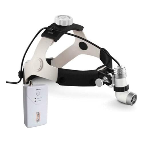 Налобные фонари Bing Vision China At AliExpress