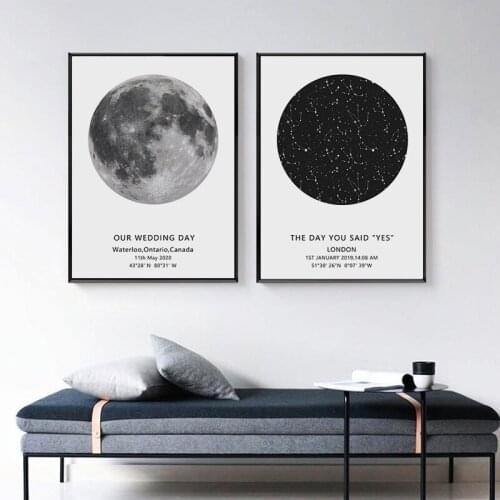 Simple modern northern Europe black and white planet earth space constellation Art Poster living room decoration picture