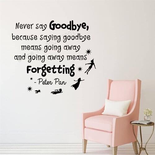 Art Home Sticker Quotes Wall Decorative Never Say Goodbye Room Decel Kids Teen Room Poster Mural Removeable Art Design LY15